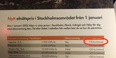 Högre elnätsavgift