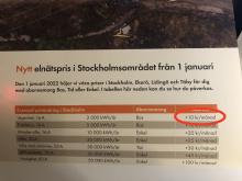 Högre elnätsavgift